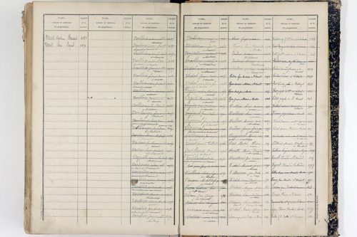 Tallende - P 9947      Folios 601 à 1200