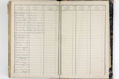 Tallende - P 9947      Folios 601 à 1200