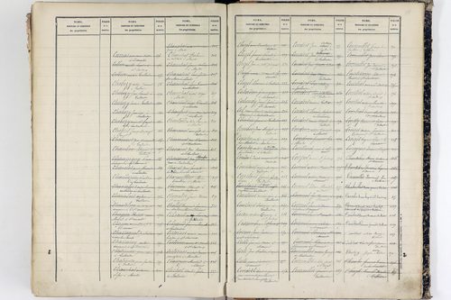 Tallende - P 9947      Folios 601 à 1200
