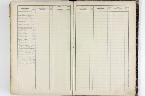 Tallende - P 9947      Folios 601 à 1200