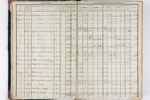 Teilhède - P 10593/1      Section A