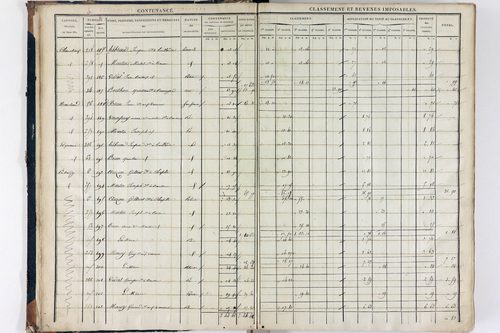 Teilhède - P 10593/1      Section A