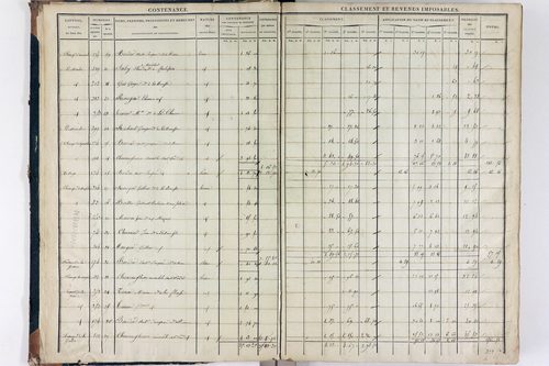 Teilhède - P 10593/1      Section A