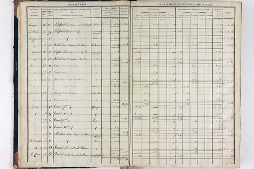 Teilhède - P 10593/1      Section A