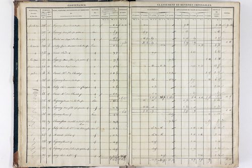 Teilhède - P 10593/1      Section A