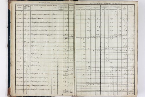 Teilhède - P 10593/1      Section A
