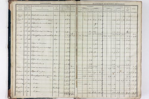 Teilhède - P 10593/1      Section A