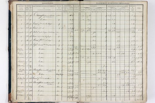Teilhède - P 10593/1      Section A