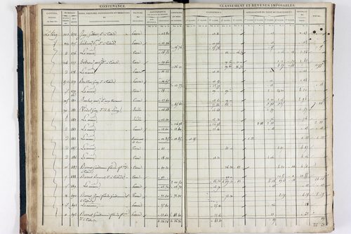 Teilhède - P 10593/2      Section B