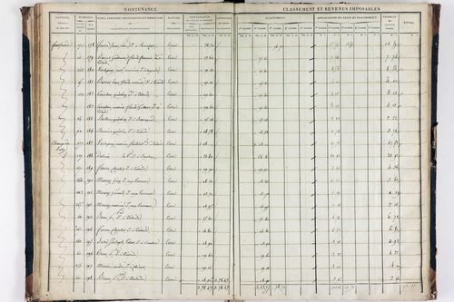 Teilhède - P 10593/3      Section C