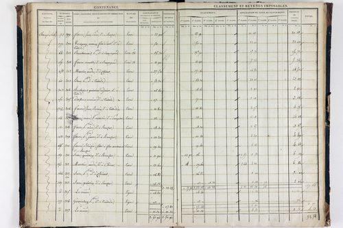 Teilhède - P 10593/3      Section C