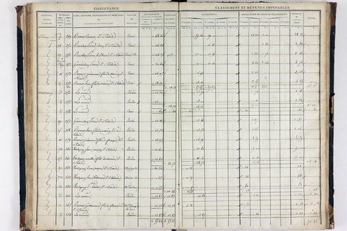 Teilhède - P 10593/3      Section C