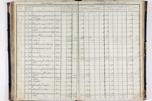 Teilhède - P 10593/3      Section C