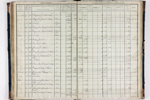 Teilhède - P 10593/3      Section C