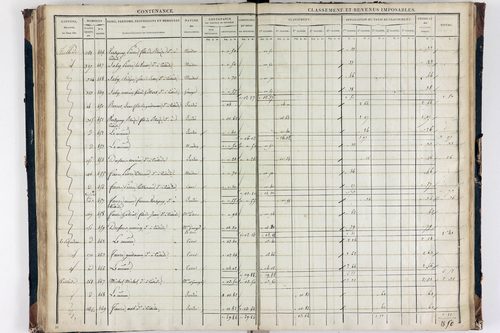 Teilhède - P 10593/3      Section C