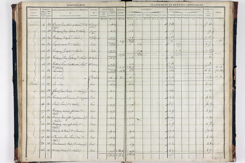 Teilhède - P 10593/3      Section C