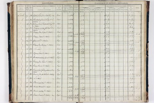 Teilhède - P 10593/3      Section C