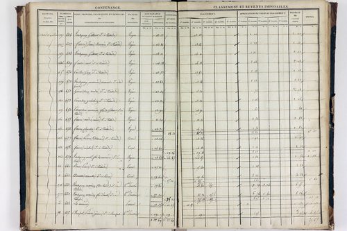 Teilhède - P 10593/3      Section C