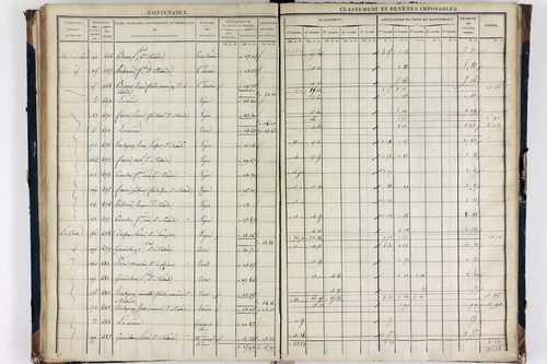 Teilhède - P 10593/3      Section C