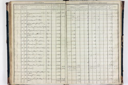 Teilhède - P 10593/3      Section C