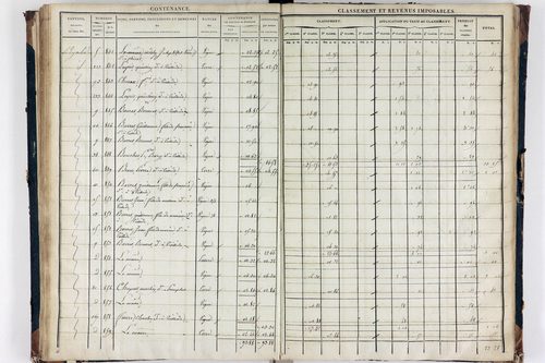 Teilhède - P 10593/3      Section C