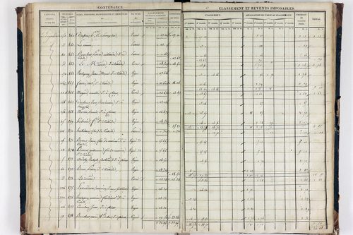 Teilhède - P 10593/3      Section C