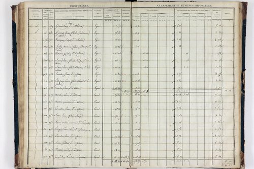 Teilhède - P 10593/3      Section C
