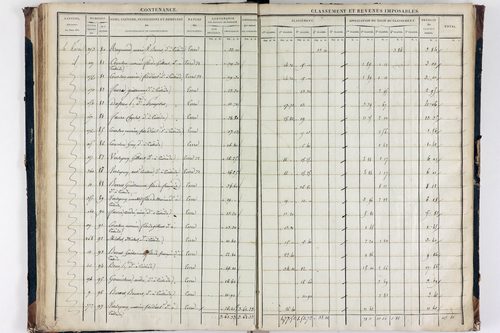 Teilhède - P 10593/3      Section C