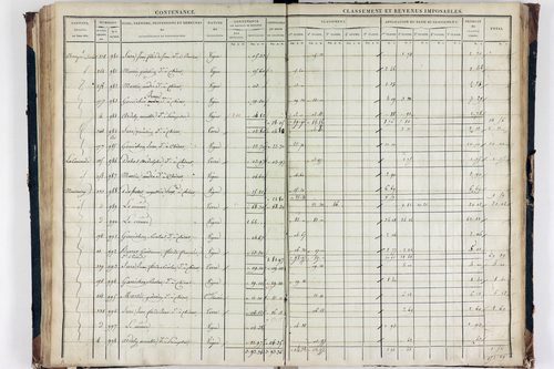 Teilhède - P 10593/3      Section C