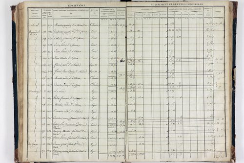 Teilhède - P 10593/3      Section C
