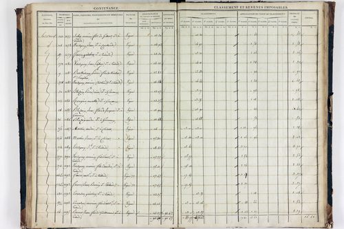Teilhède - P 10593/3      Section C