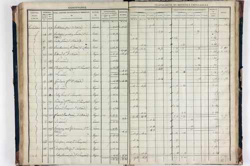 Teilhède - P 10593/3      Section C
