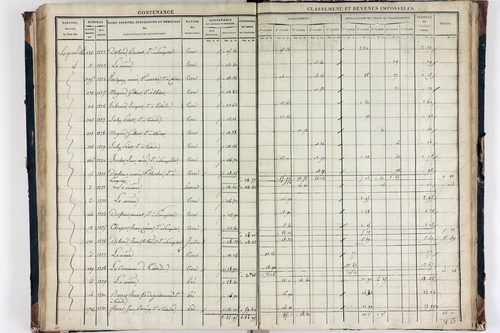 Teilhède - P 10593/3      Section C