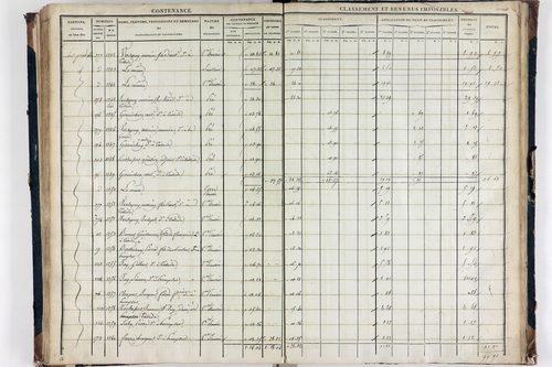 Teilhède - P 10593/3      Section C