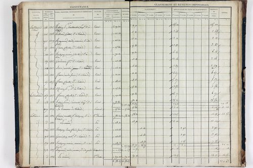 Teilhède - P 10593/3      Section C