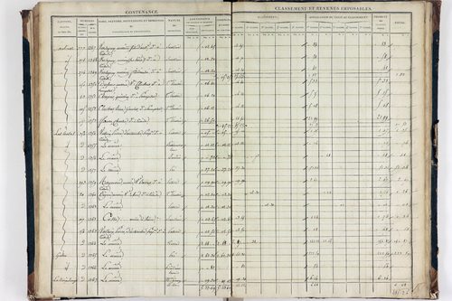 Teilhède - P 10593/3      Section C