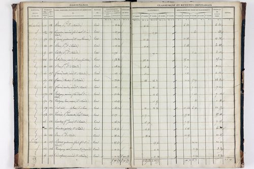 Teilhède - P 10593/3      Section C