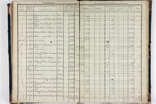 Teilhède - P 10593/3      Section C