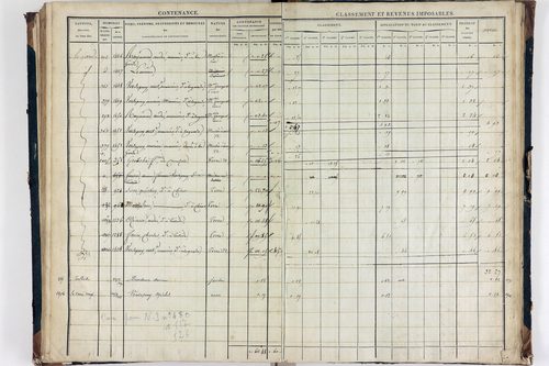 Teilhède - P 10593/3      Section C