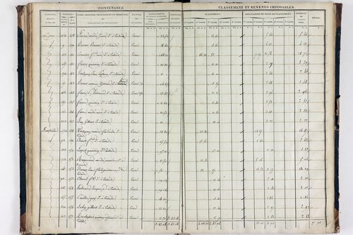 Teilhède - P 10593/3      Section C