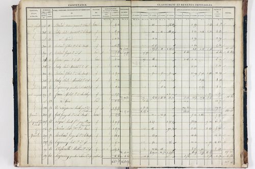 Teilhède - P 10593/5      Section E