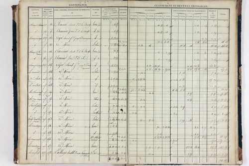 Teilhède - P 10593/5      Section E