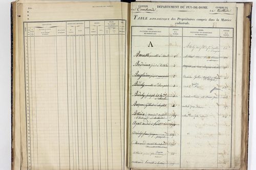 Teilhède - P 10596      Folios 1184 à 1438