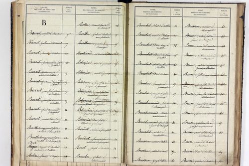 Teilhède - P 10596      Folios 1184 à 1438