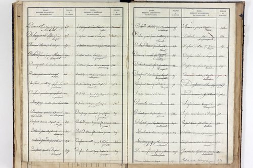 Teilhède - P 10596      Folios 1184 à 1438