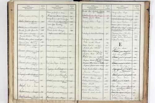 Teilhède - P 10596      Folios 1184 à 1438