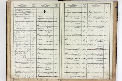 Teilhède - P 10596      Folios 1184 à 1438