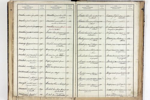 Teilhède - P 10596      Folios 1184 à 1438