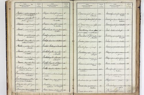 Teilhède - P 10596      Folios 1184 à 1438