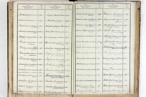 Teilhède - P 10596      Folios 1184 à 1438